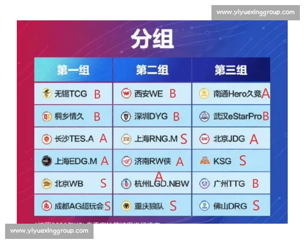 王者荣耀赛事分析与战队表现预测助力玩家精准决策
