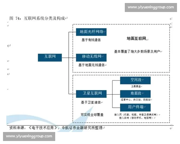 体育产业链条全景解析及其发展模式与市场价值研究