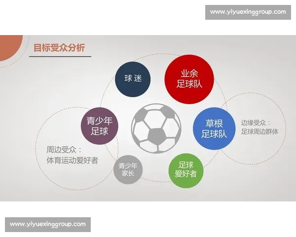 组织一场精彩的足球比赛活动策划方案与实施流程详解