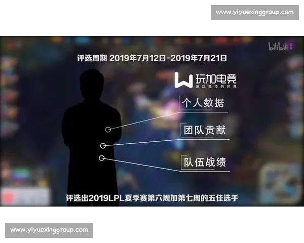 WE香港电竞赛事精彩直播全程回顾与最新赛况解析 WE香港电竞赛事精彩直播全程回顾与最新赛况解析