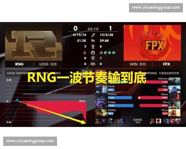 王冠最新比赛精彩对决全记录明星选手表现解析 王冠最新比赛精彩对决全记录明星选手表现解析