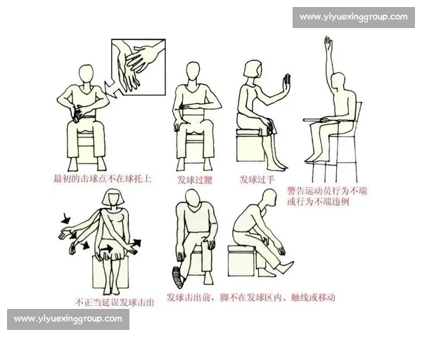 羽毛球比赛裁判手势解析与应用技巧全指南
