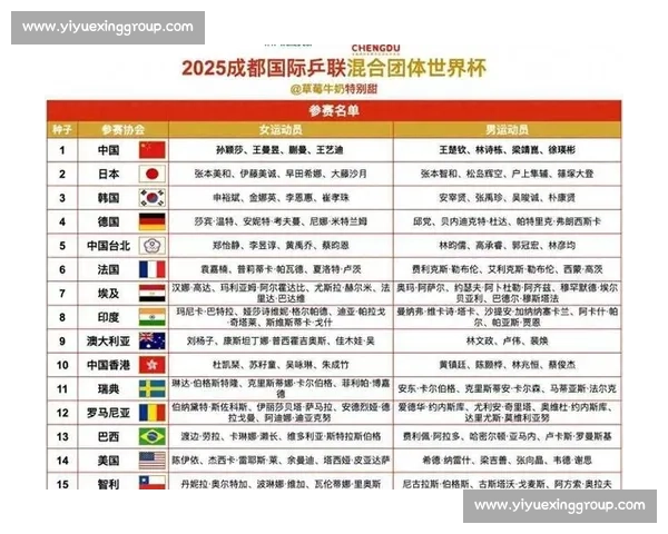 近期比赛安排及注意事项全解析 助你轻松掌握赛程和赛事规则